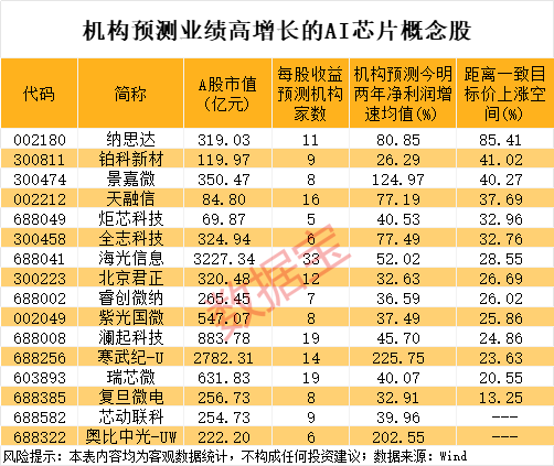 91微操盘 建投能源：随着国内动力煤产能持续释放 煤价有望进一步下行