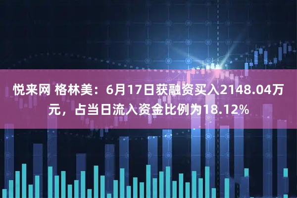 悦来网 格林美：6月17日获融资买入2148.04万元，占当日流入资金比例为18.12%