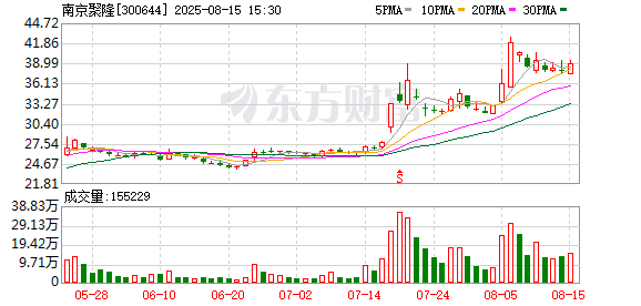 K图 300644_0