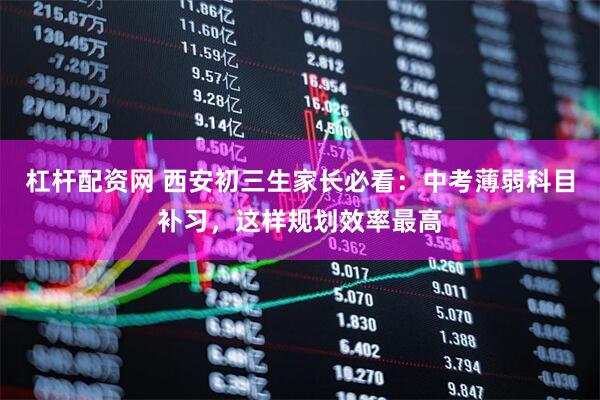 杠杆配资网 西安初三生家长必看：中考薄弱科目补习，这样规划效率最高