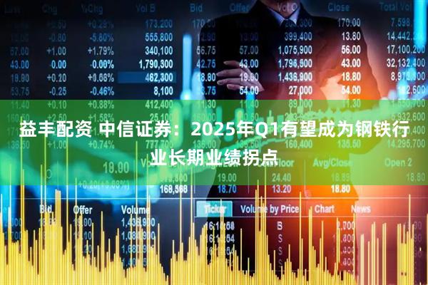 益丰配资 中信证券：2025年Q1有望成为钢铁行业长期业绩拐点