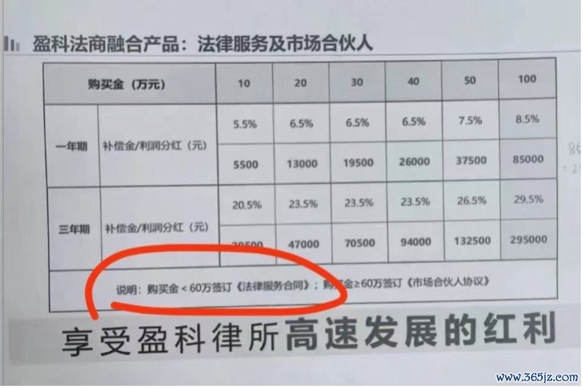 图片来源：受访律师提供
